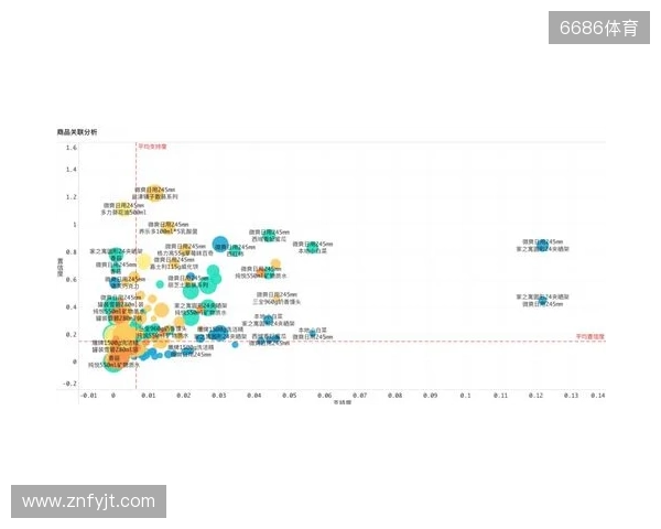 爆料人Gromov：OG开始同cadiaN、susp一起训练