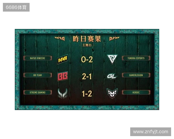 PGL瓦拉几亚S6瑞士轮结束，XG遗憾淘汰